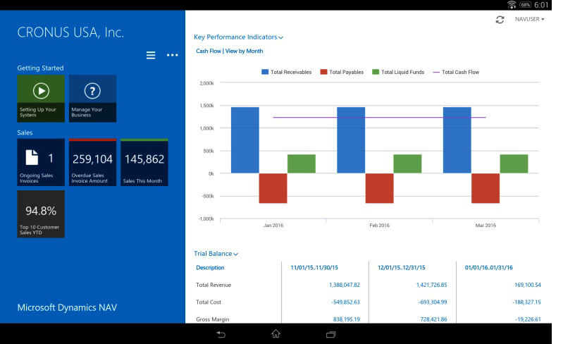 NAV ERP Apps for Ipad, Android and Windows